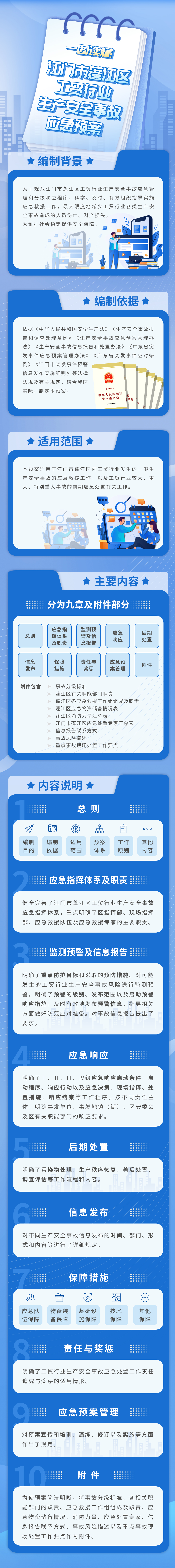 江门市蓬江区工贸行业生产安全事故应急预案.jpg
