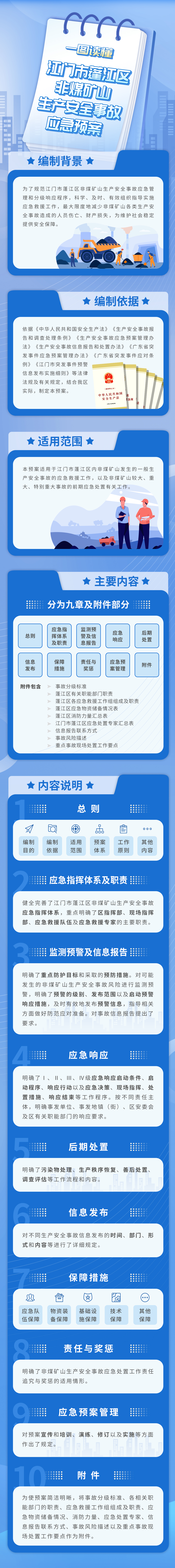 江门市蓬江区非煤矿山生产安全事故应急预案.jpg