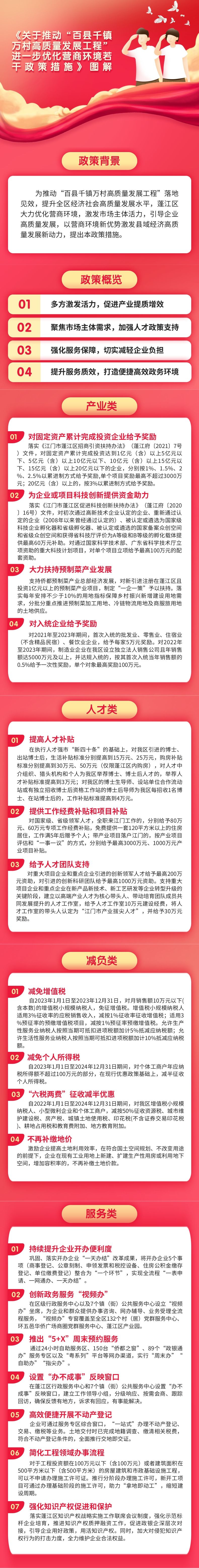 《关于推动“百县千镇万村高质量发展工程”进一步优化营商环境若干政策措施》图解.jpg