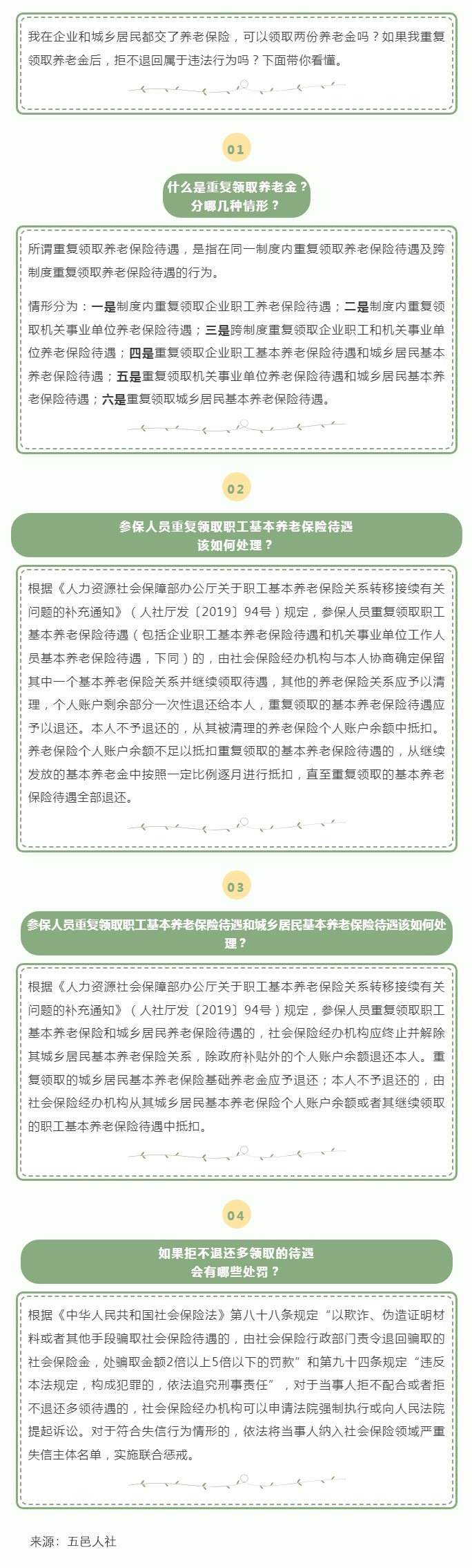 可以重复领取养老金吗？1分钟带你看懂！（缩小）.jpg