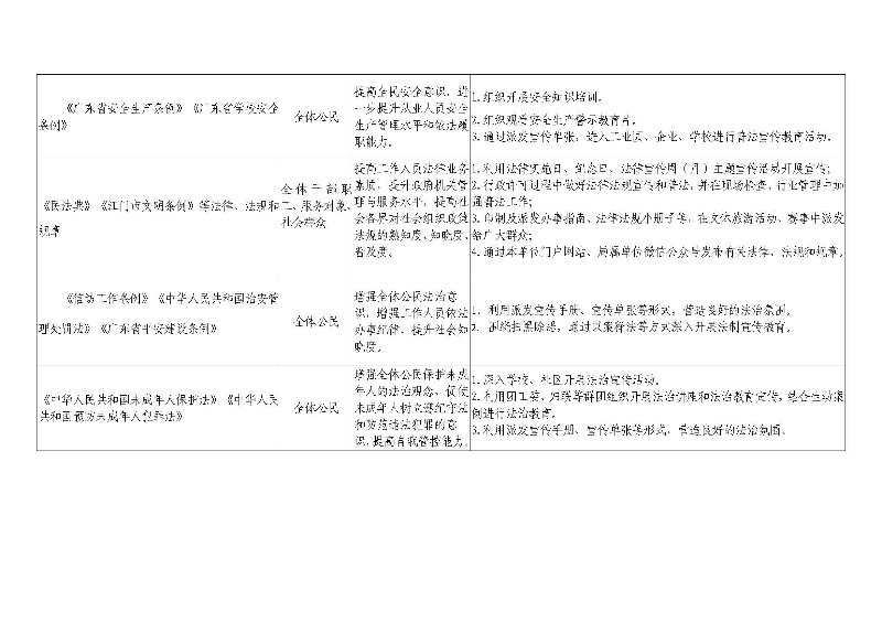 责任清单（2024）(1)_页面_3.jpg