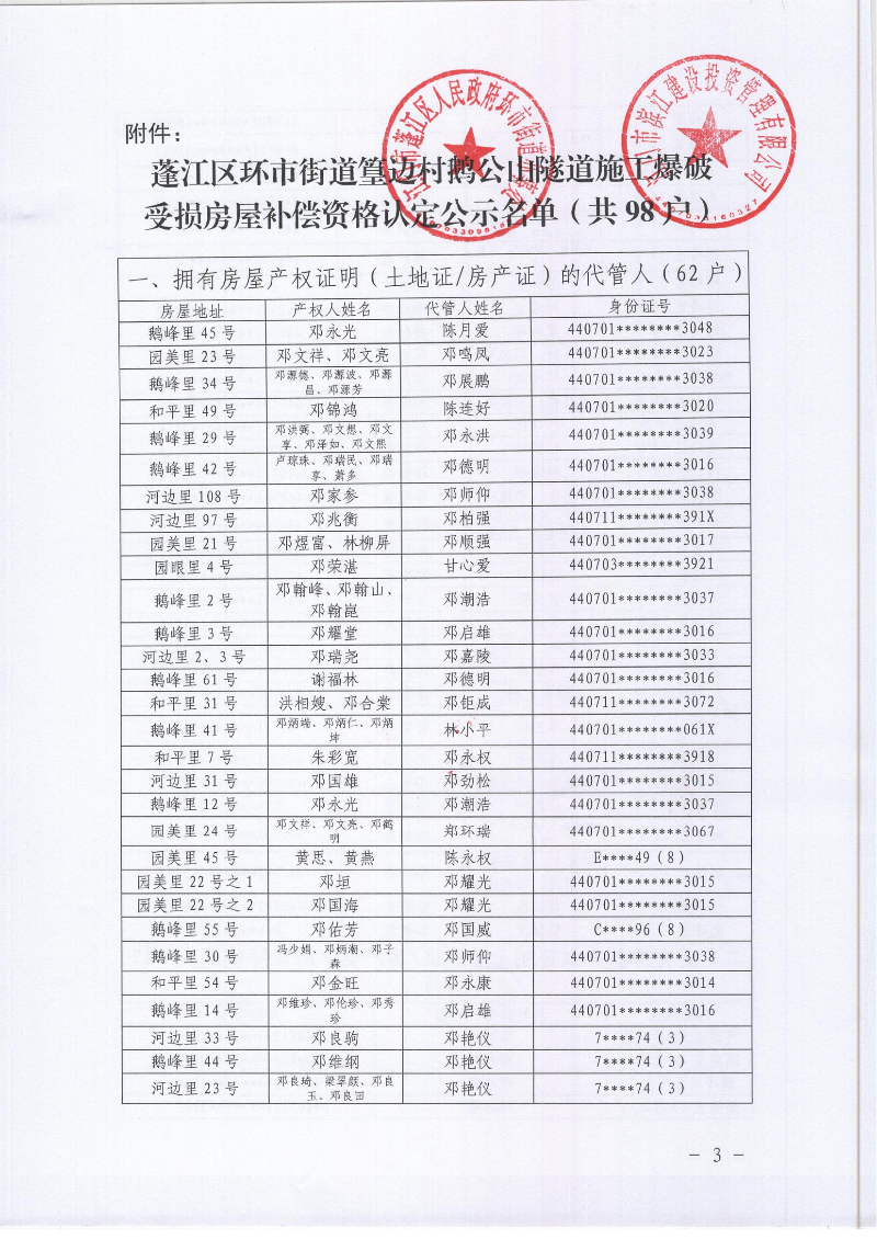 关于蓬江区环市街道篁边村鹅公山隧道施工爆破受损房屋补偿资格认定名单的公示_03.jpg