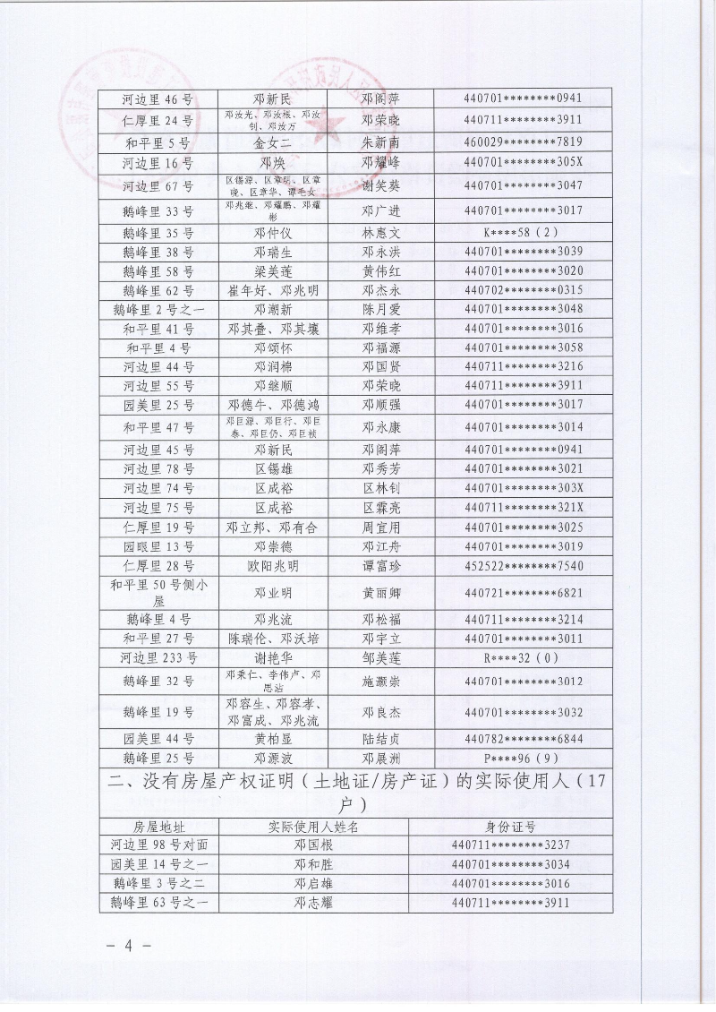 关于蓬江区环市街道篁边村鹅公山隧道施工爆破受损房屋补偿资格认定名单的公示_04.jpg