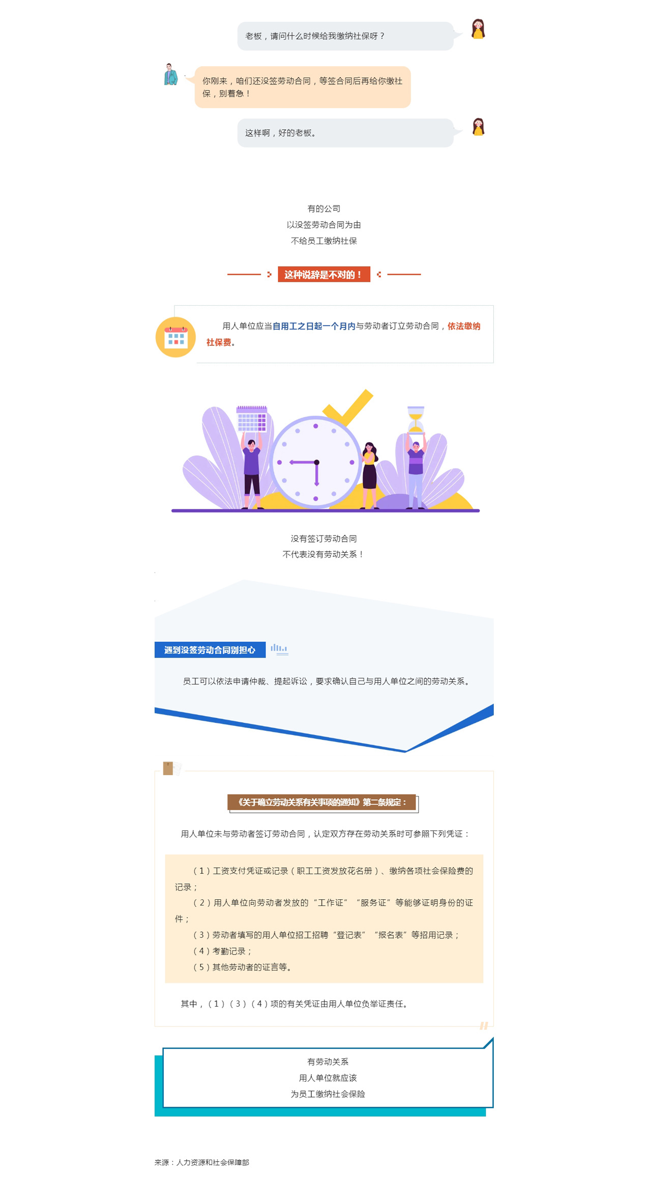 不签合同就不用缴社保吗？（缩小）1280.jpg