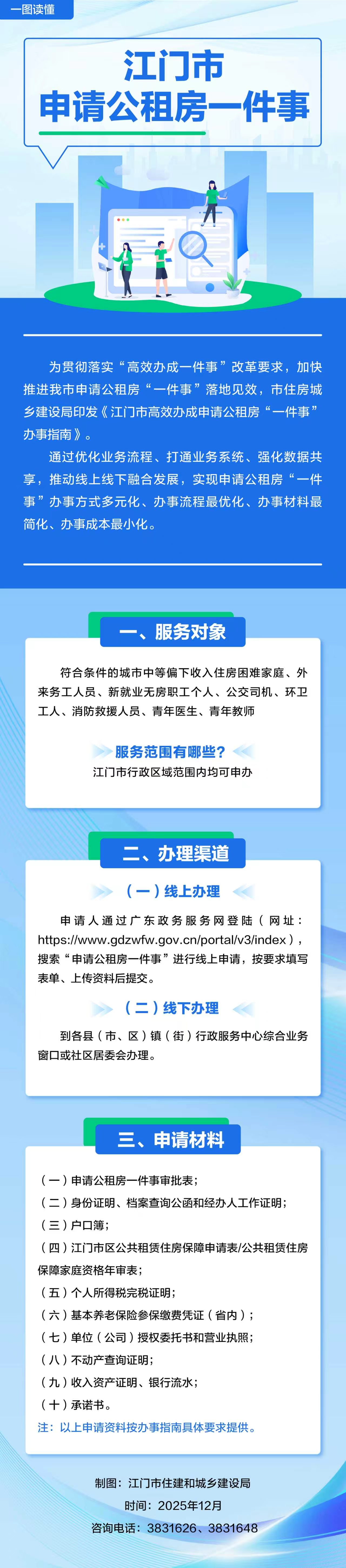 2025.12.30一图读懂：江门市申请公租房一件事.jpg