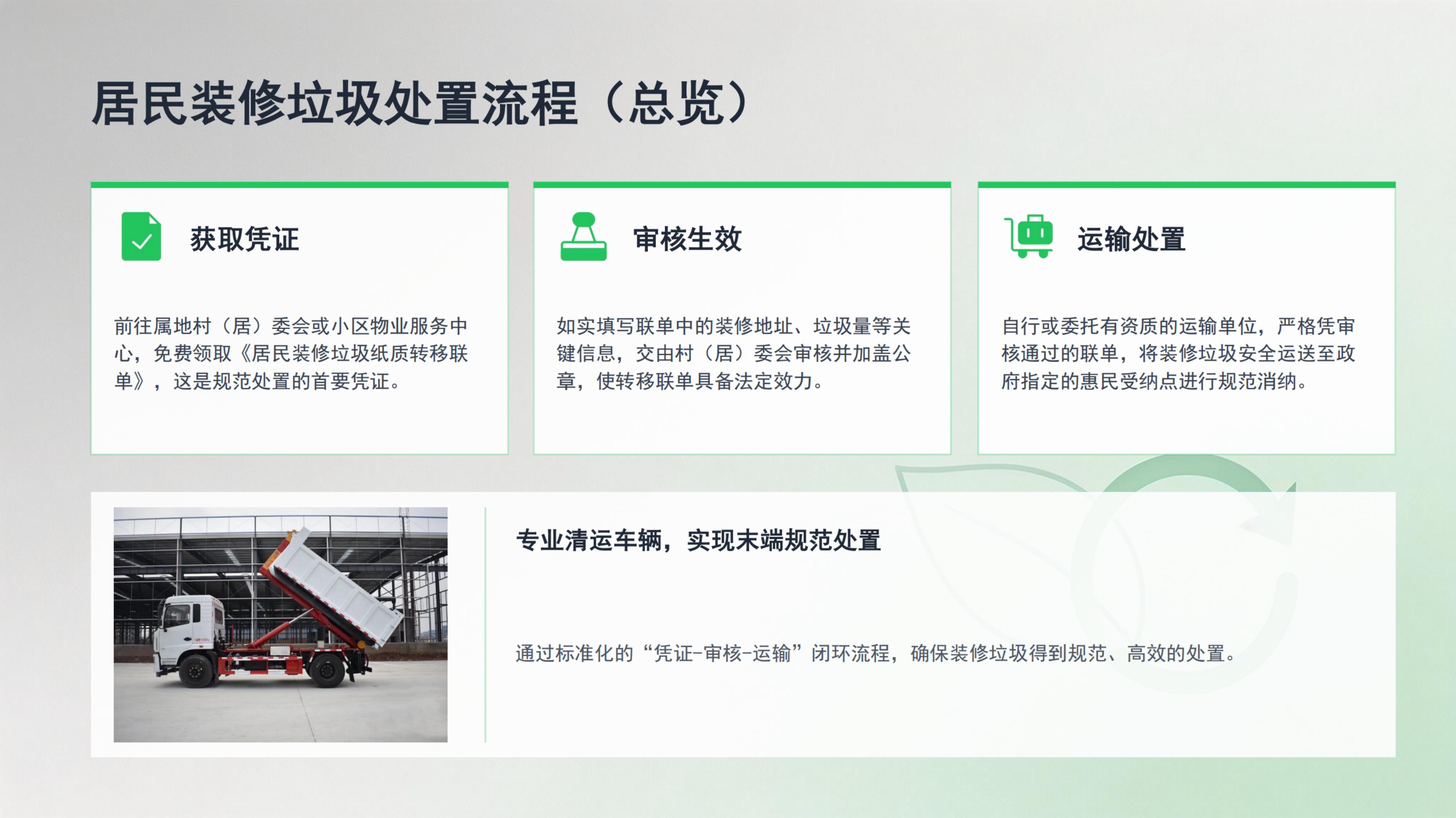 蓬江区居民装修垃圾处置服务指南图片解读_03.jpg