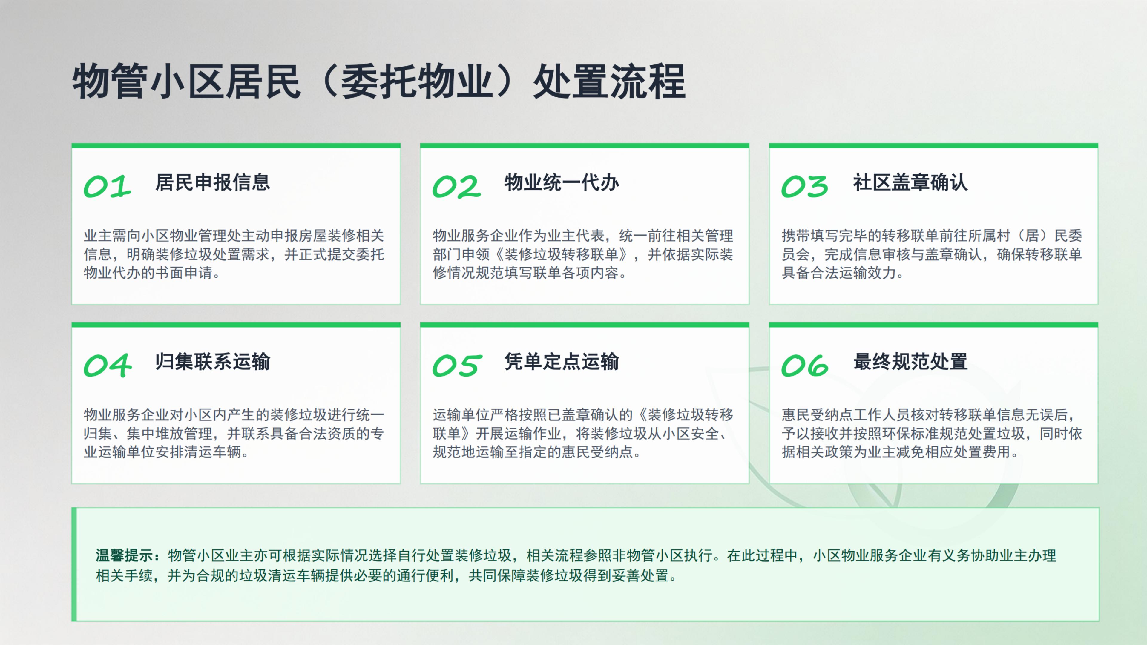 蓬江区居民装修垃圾处置服务指南图片解读_05.jpg