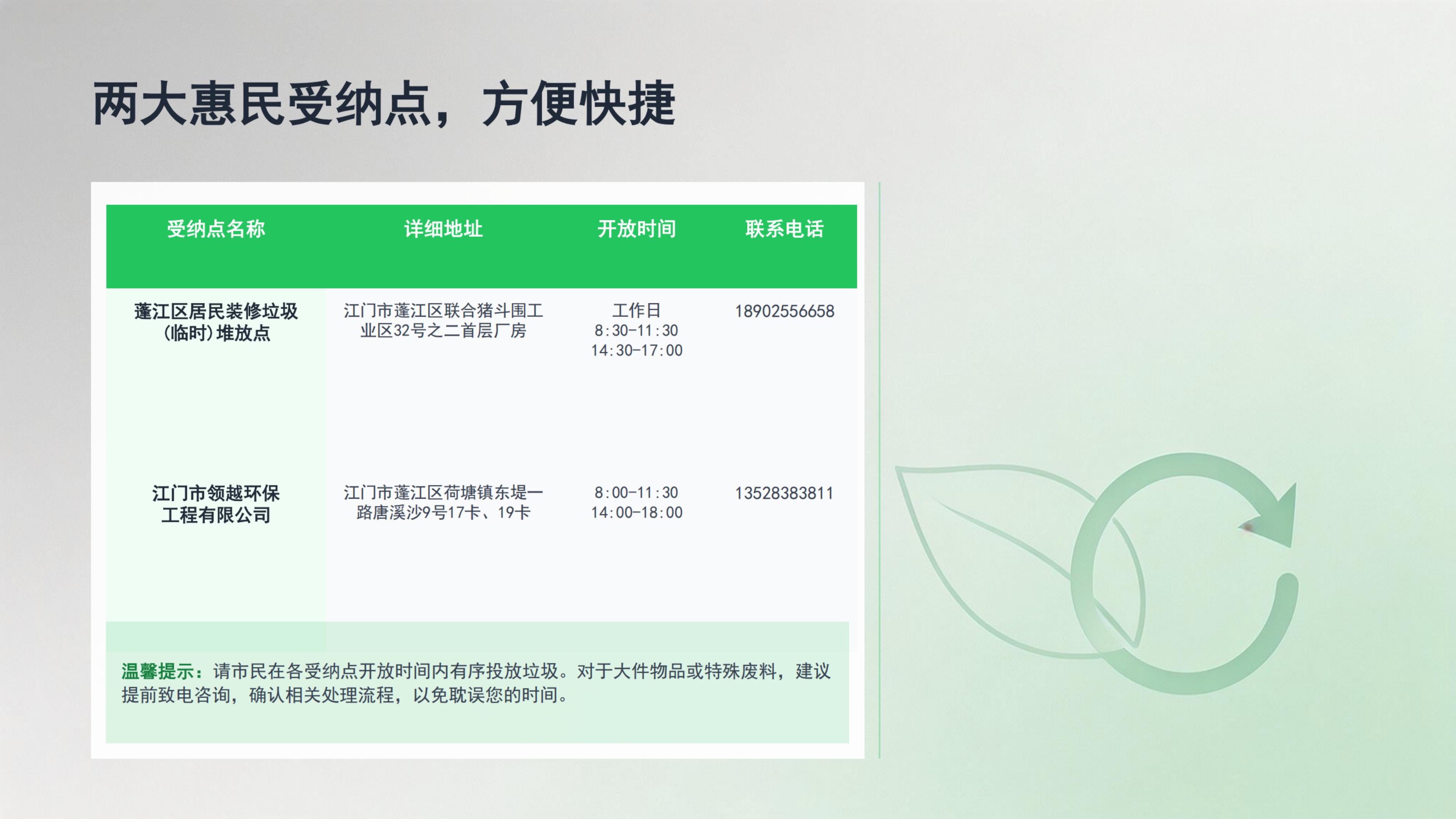 蓬江区居民装修垃圾处置服务指南图片解读_07.jpg