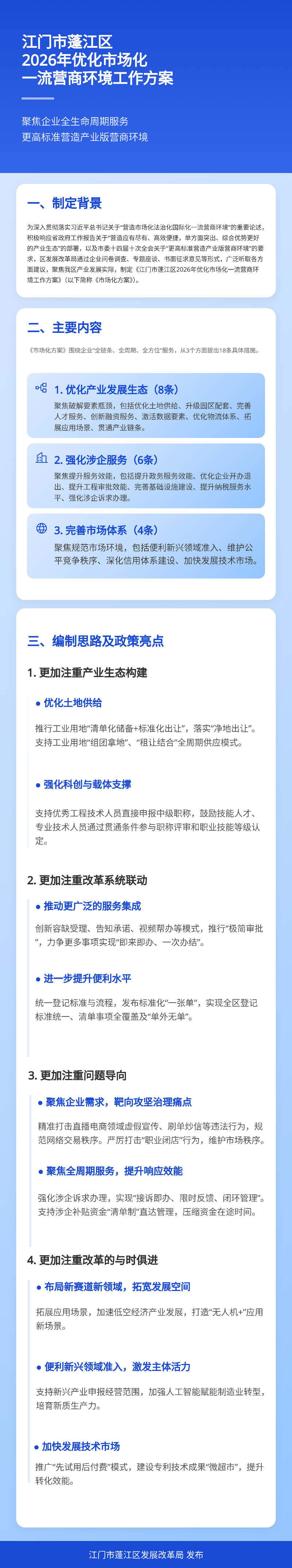 20260625V3营商环境解读长图.png