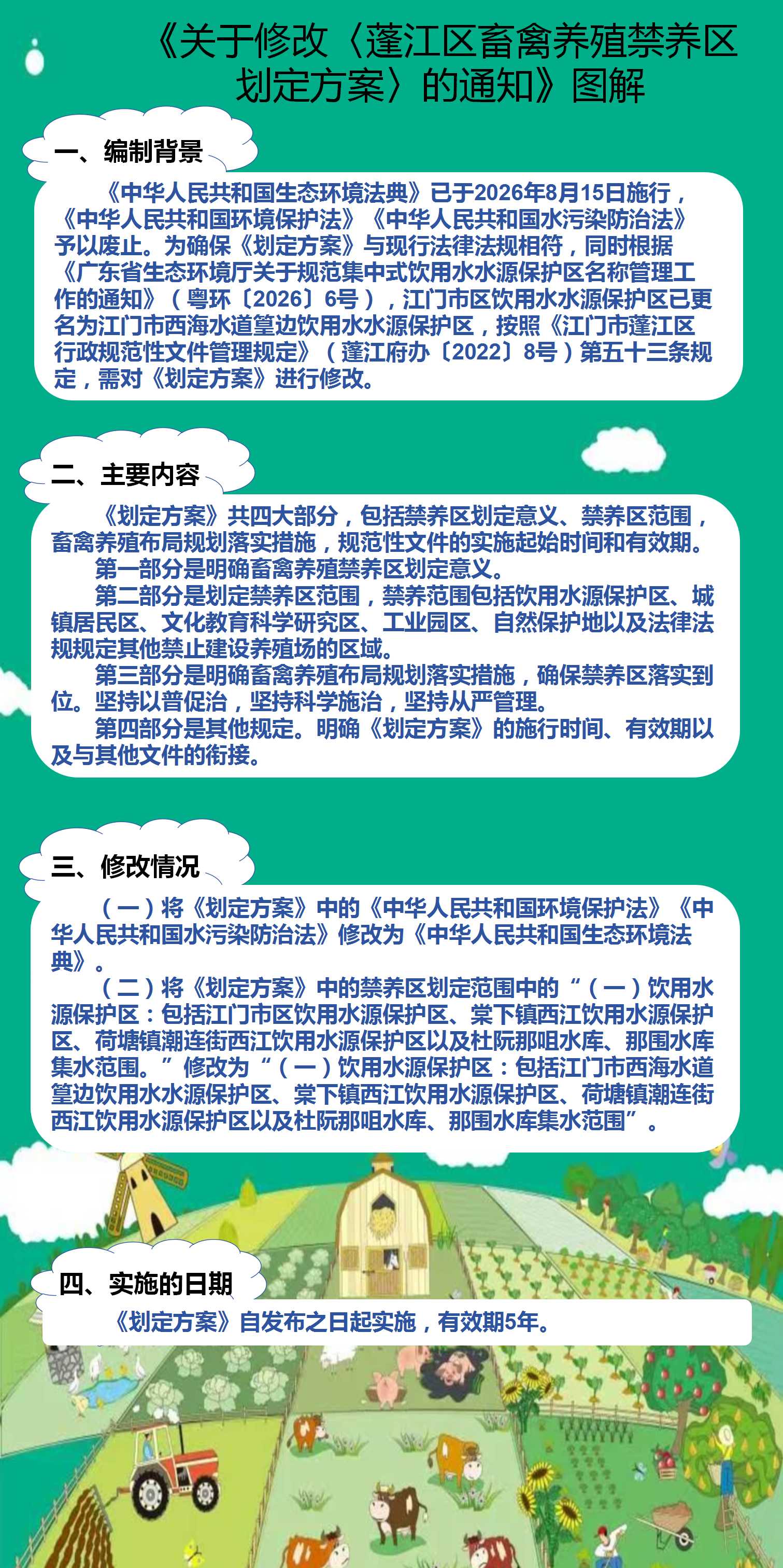 《关于修改〈蓬江区畜禽养殖禁养区划定方案〉的通知》解读.jpg