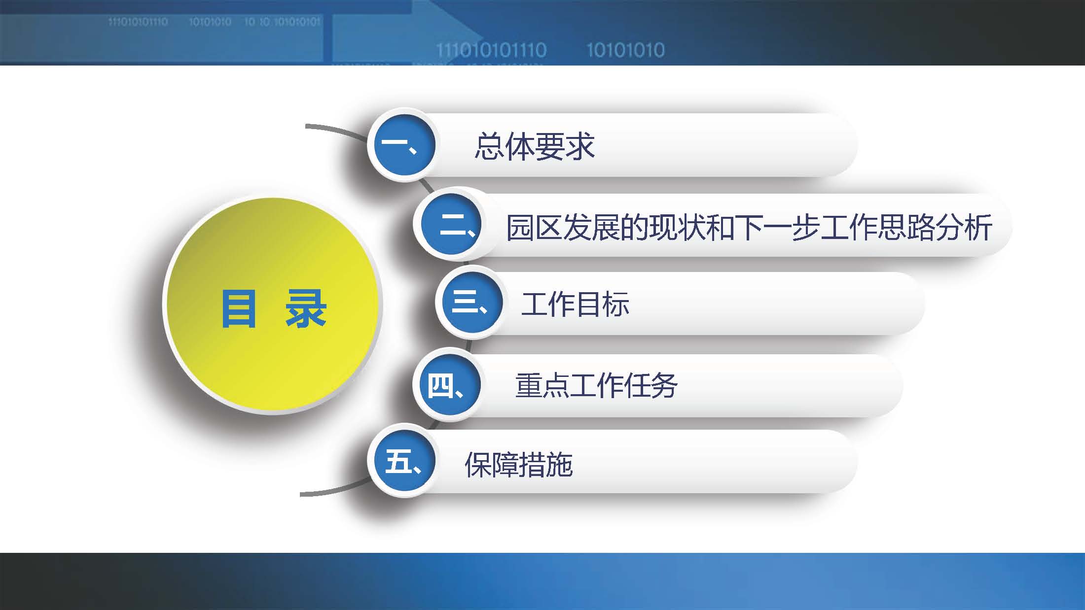 《江门蓬江产业转移工业园建设三年行动计划（2020-2022年）》图文解读_页面_02.jpg