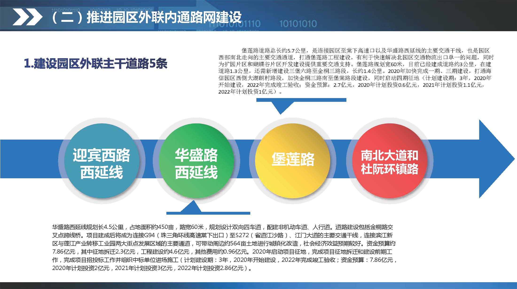 《江门蓬江产业转移工业园建设三年行动计划（2020-2022年）》图文解读_页面_11.jpg