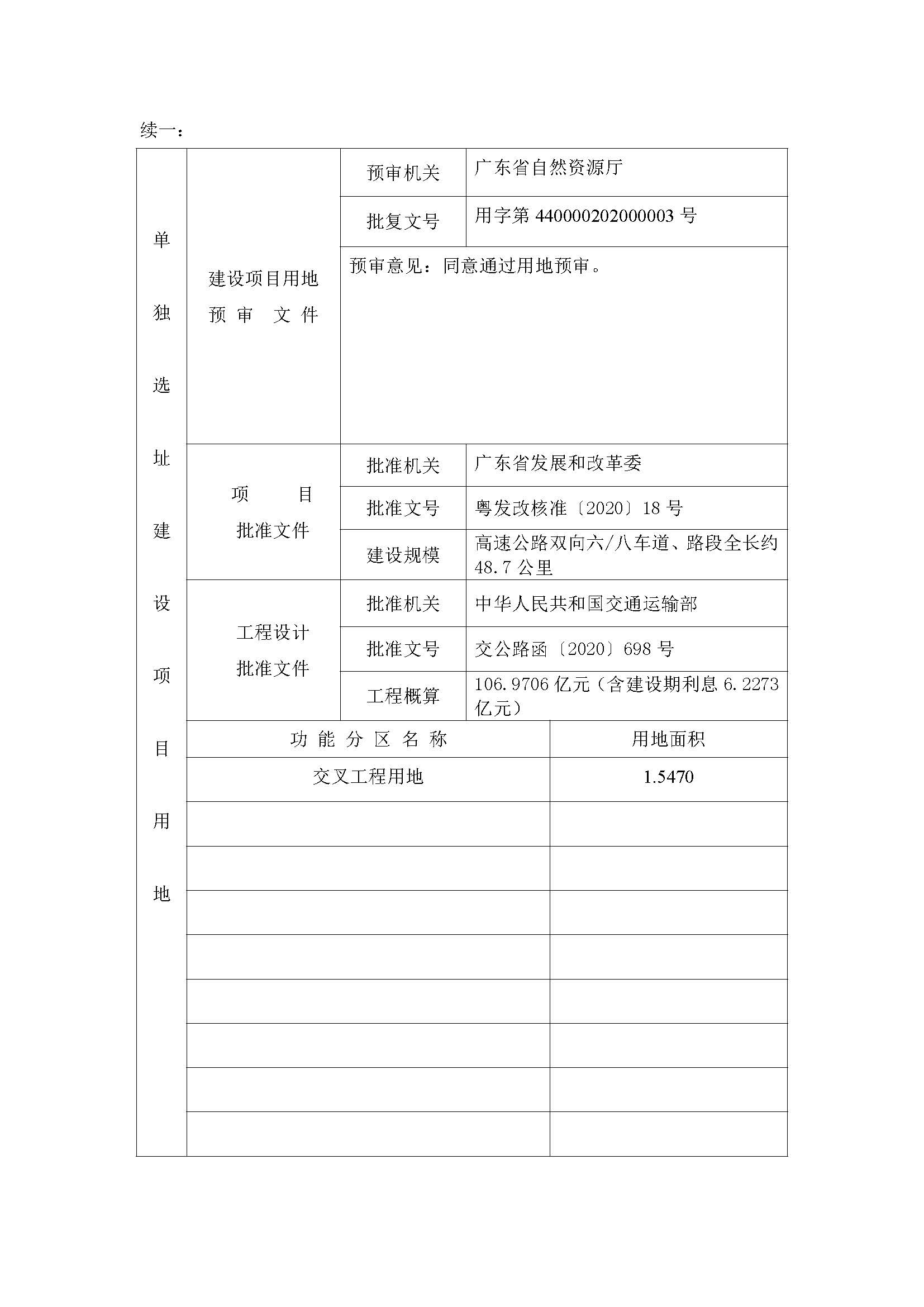 一书四方案-深圳至岑溪高速公路中山新隆至江门龙湾段改扩建工程（蓬江段）建设项目用地_页面_03.jpg
