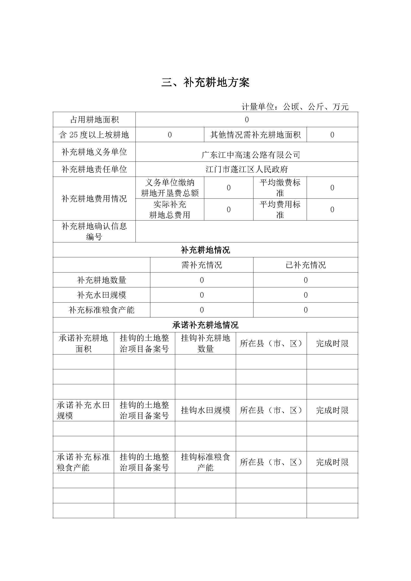 一书四方案-深圳至岑溪高速公路中山新隆至江门龙湾段改扩建工程（蓬江段）建设项目用地_页面_06.jpg