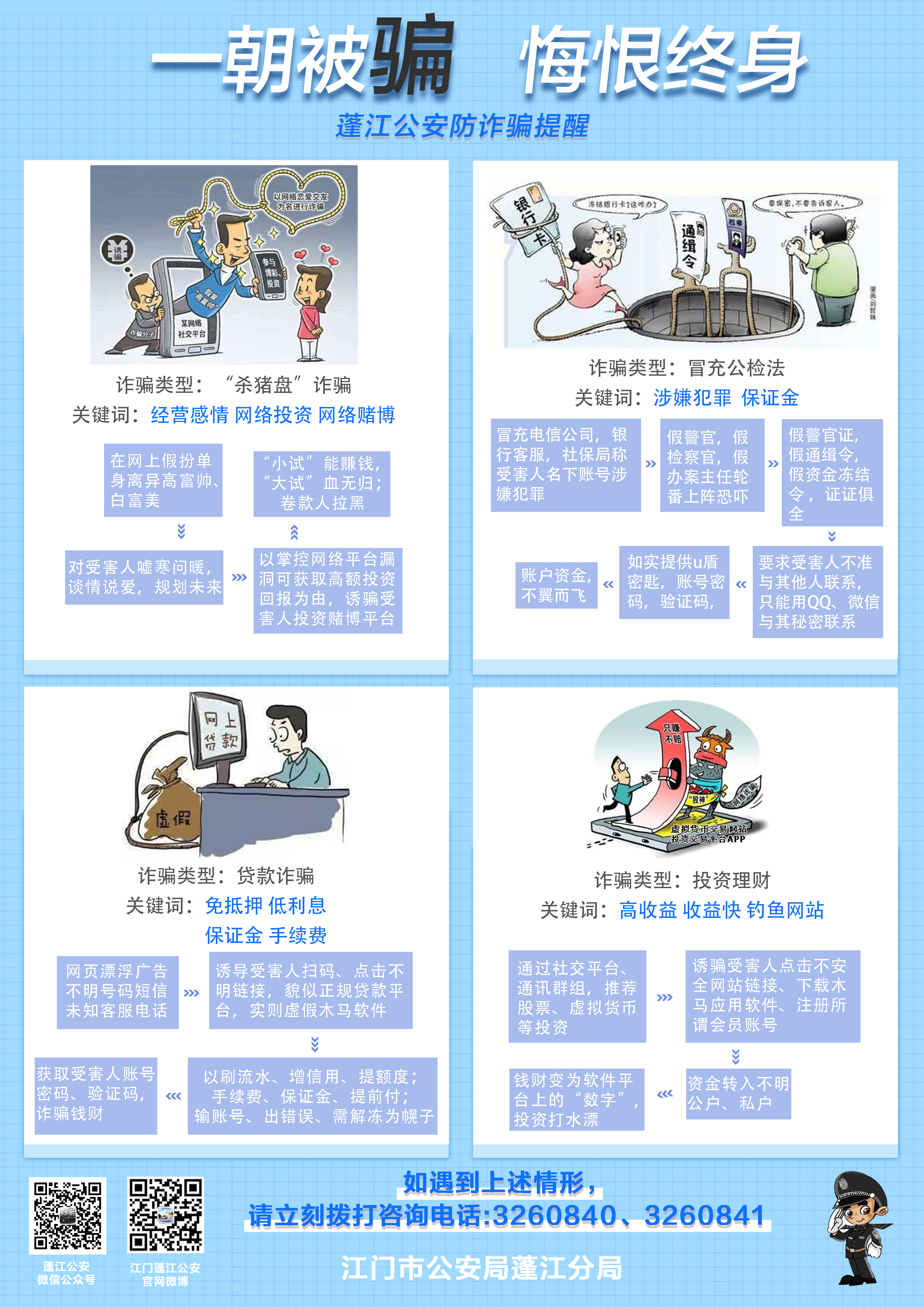 防诈骗宣传海报